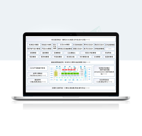北京科思誠(chéng)科技有限公司-航天科技某研究所--機(jī)電一體化PLM建設(shè)項(xiàng)目