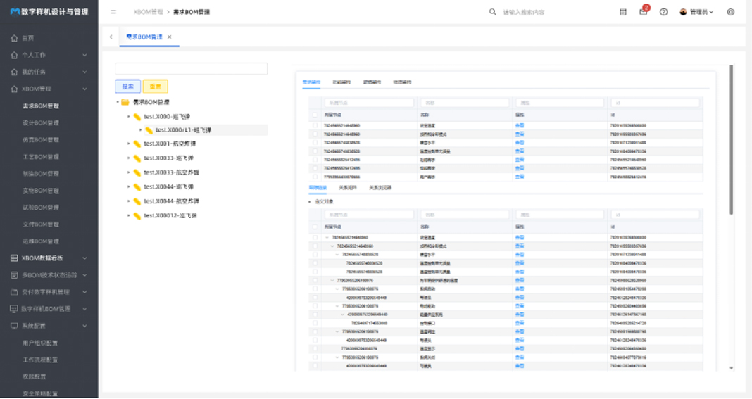 某型號(hào)飛行器MBSE集成驗(yàn)證環(huán)境
